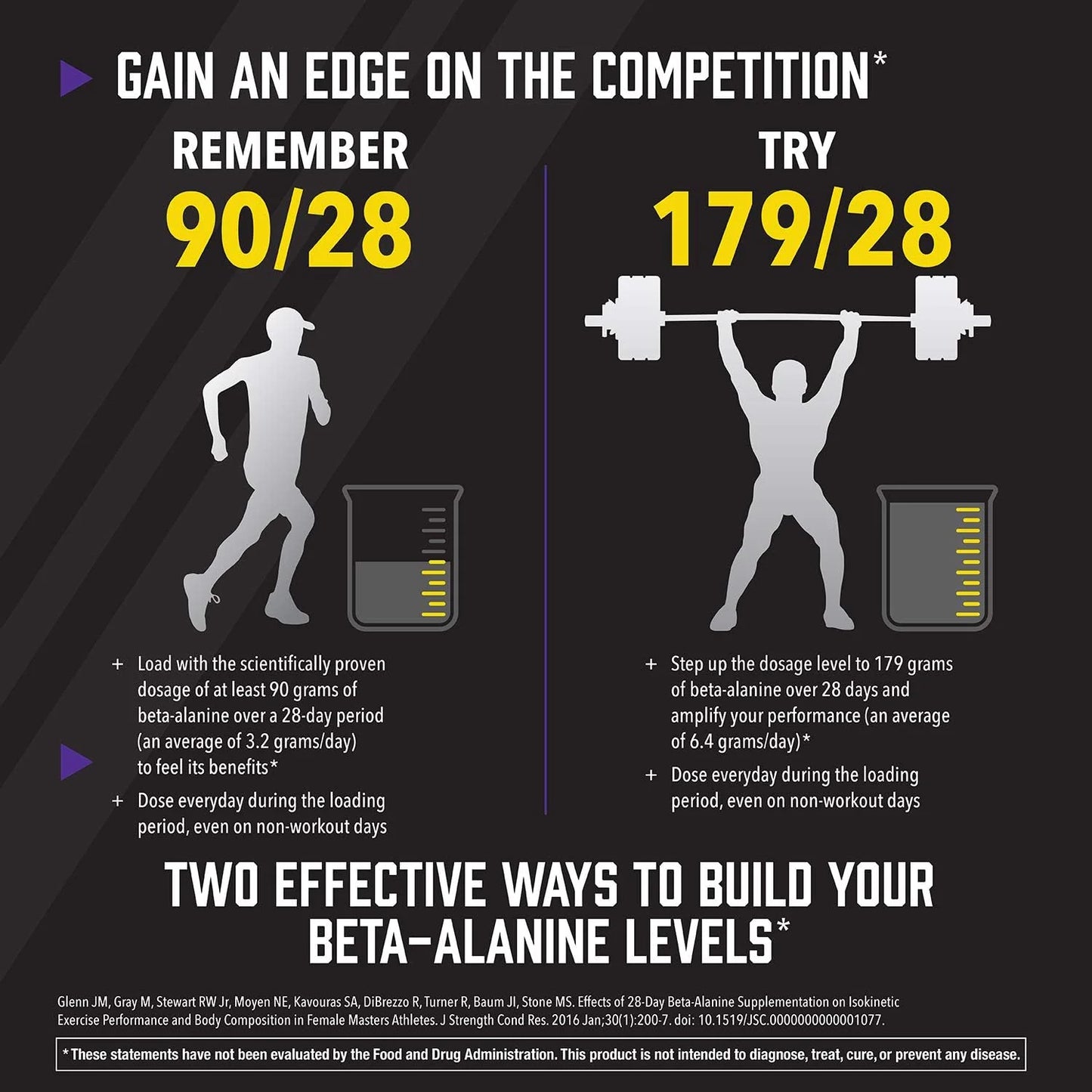 NOW Foods Sports Nutrition, Beta-Alanine 750 Mg, Delays Muscle Fatigue*, Endurance*, 120 Veg Capsules