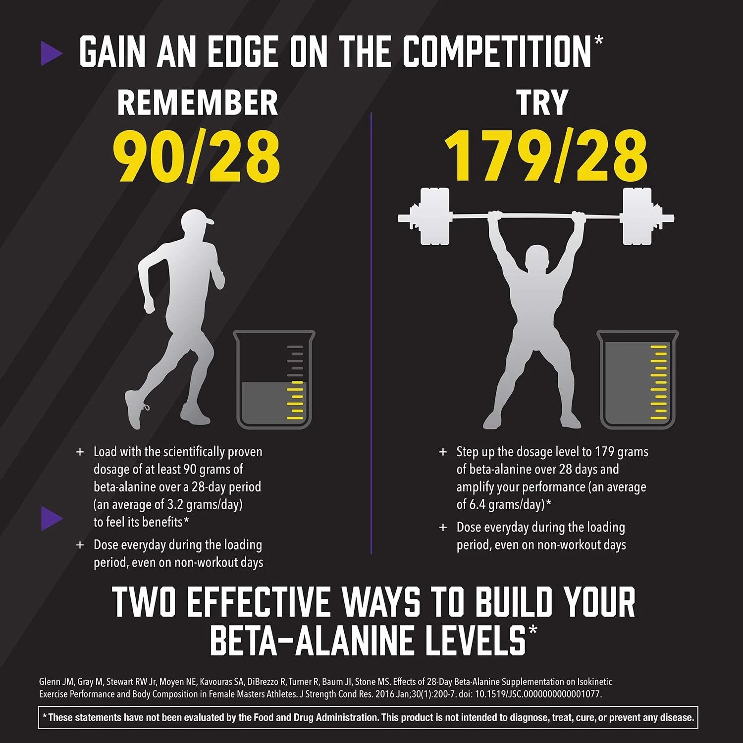NOW Foods Sports Nutrition, Beta-Alanine 750 Mg, Delays Muscle Fatigue*, Endurance*, 120 Veg Capsules