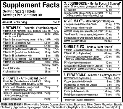 ALLMAX Nutrition - Vitaform - Multi-Vitamin for Men, 60 Tablets (Pack of 1)